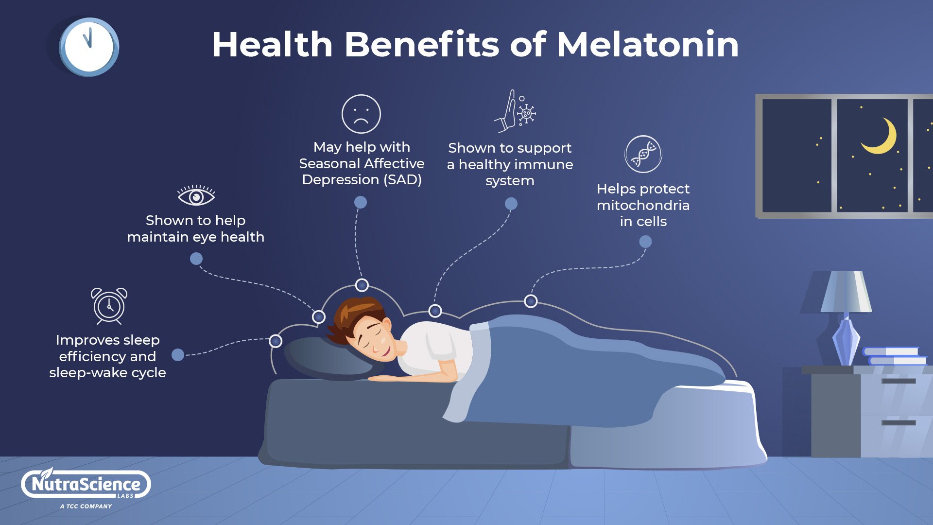 benefits-of-melatonin-as-a-dietary-supplement