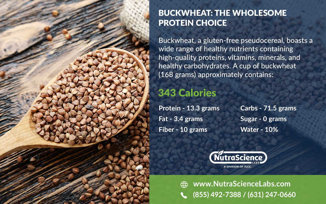 Cooked Buckwheat Nutrition Facts